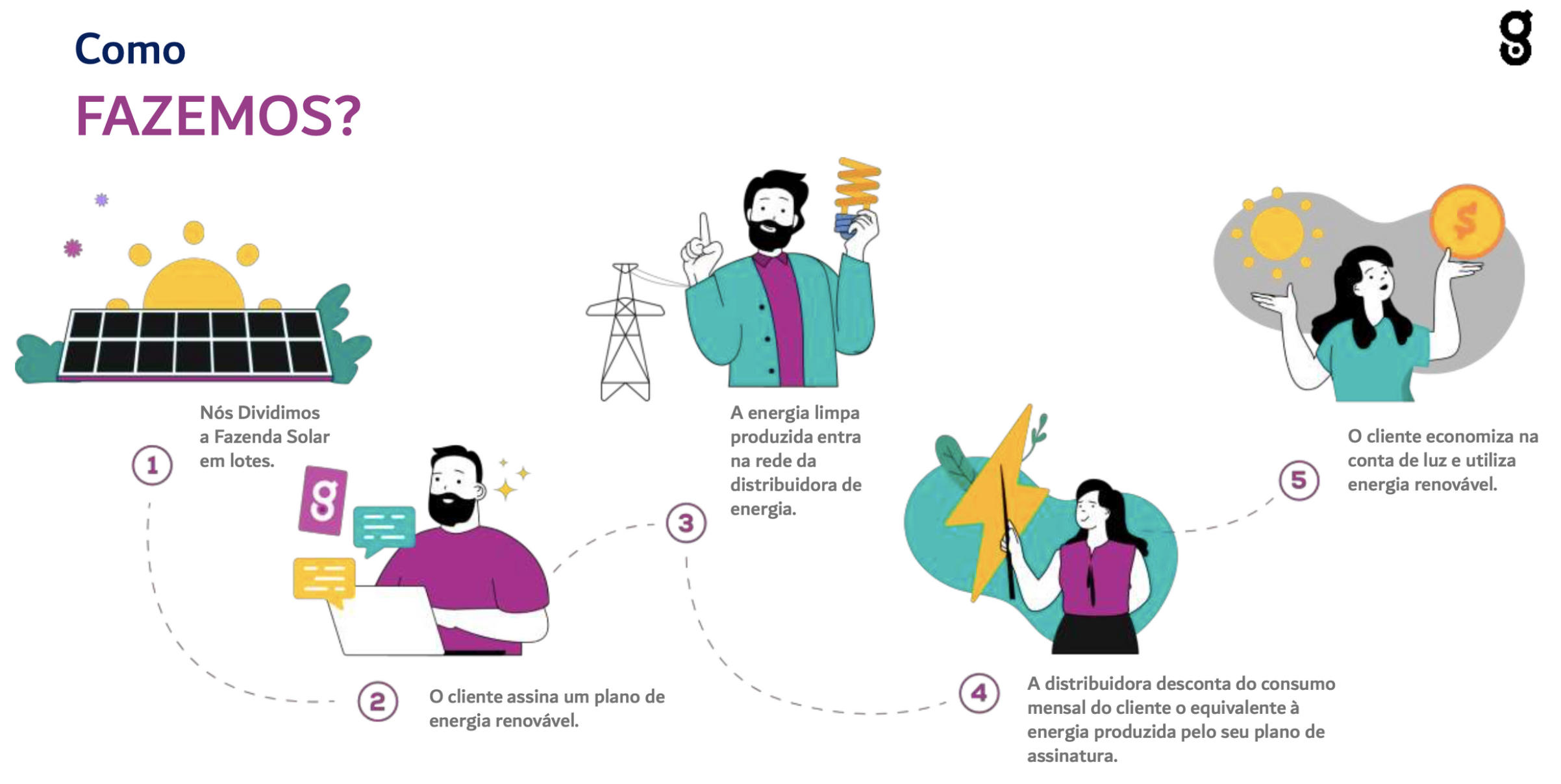Captura de Tela 2025-02-07 às 03.29.08.png